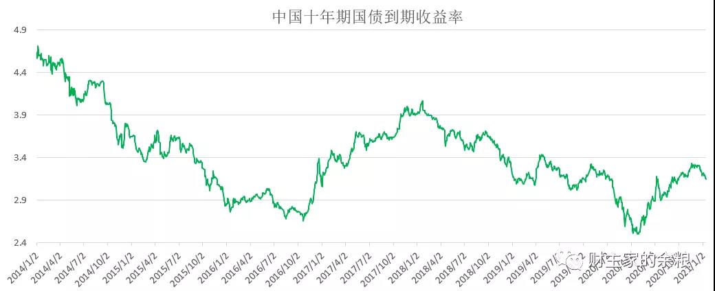 路财主:最新的印钞数据,告诉你了什么?-图片5