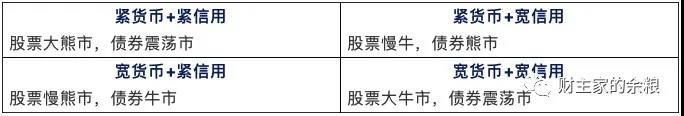 路财主:最新的印钞数据,告诉你了什么?-图片6