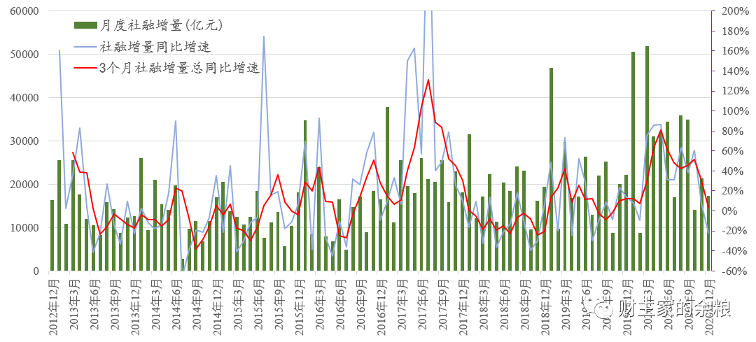 路财主：股市，万一走熊了呢？-图片1