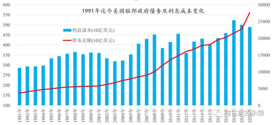 路财主:MMT,有人扣动了扳机!-图片1