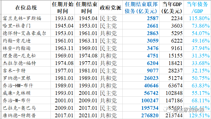 路财主:美国实施买买提,全球经济恐将面临海啸!-图片4