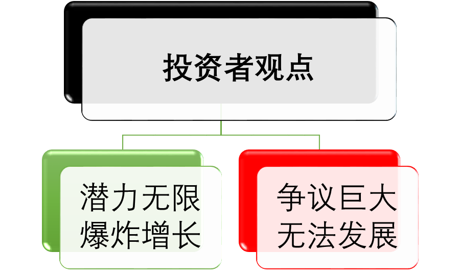 美投君：你真的了解大麻行业吗？大麻行业内幕揭秘-图片1