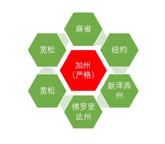 美投君：你真的了解大麻行业吗？大麻行业内幕揭秘-图片7