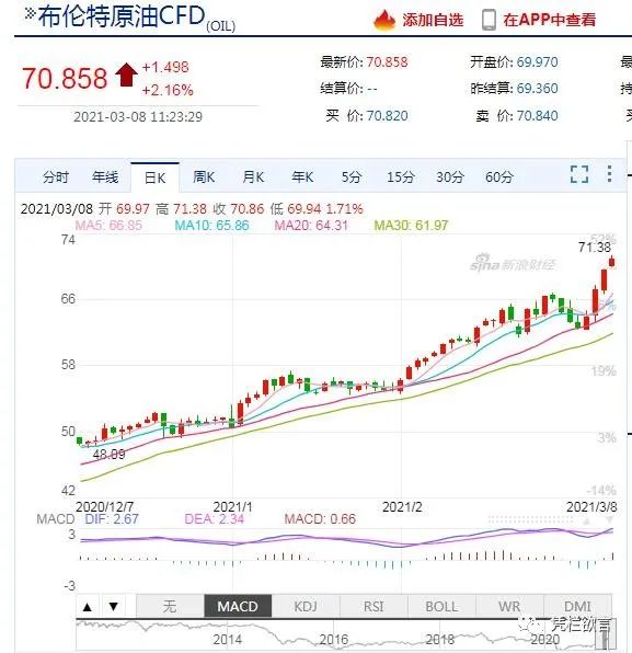 凭栏：中美息差创一年新低，人民币汇率创年内新低-图片3