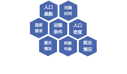 美投君:Palantir(PLTR)到底是一家怎样的公司?华尔街为何对其两极分化-图片3