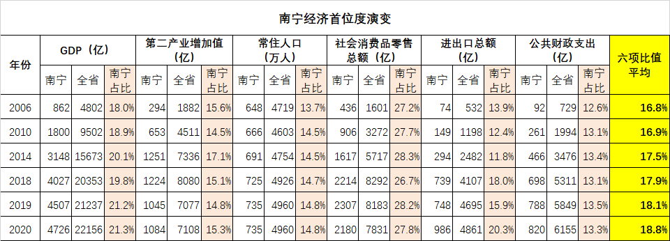如松:请易南昌书-图片4