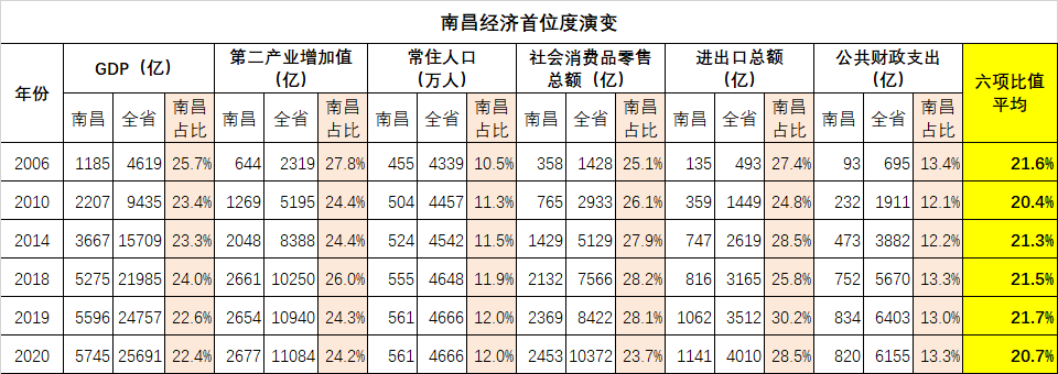 如松:请易南昌书-图片5