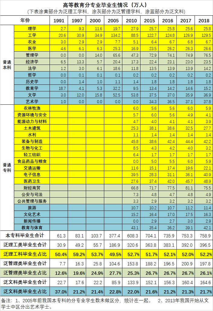 蛮族勇士:大国理工梦-图片1