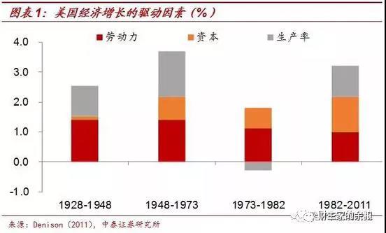 路财主：3-5年后的深度老龄化，中国会是什么样子？