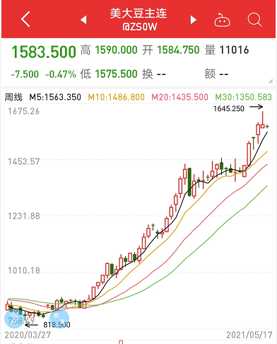 蛮族勇士（老蛮）：【通胀之下】炒房团决胜华尔街
