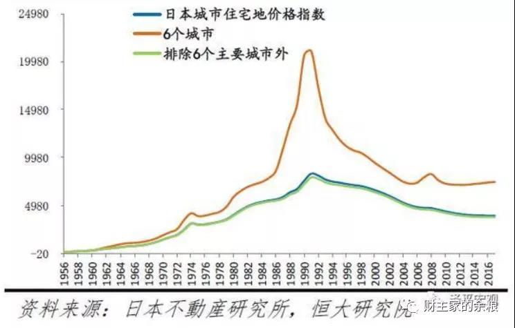 路财主：3-5年后的深度老龄化，中国会是什么样子？