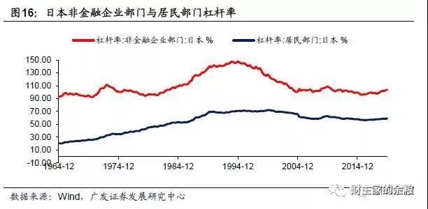 路财主：3-5年后的深度老龄化，中国会是什么样子？