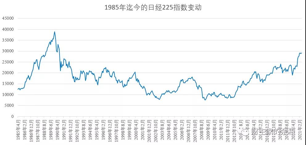 路财主：3-5年后的深度老龄化，中国会是什么样子？