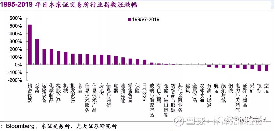 路财主：3-5年后的深度老龄化，中国会是什么样子？