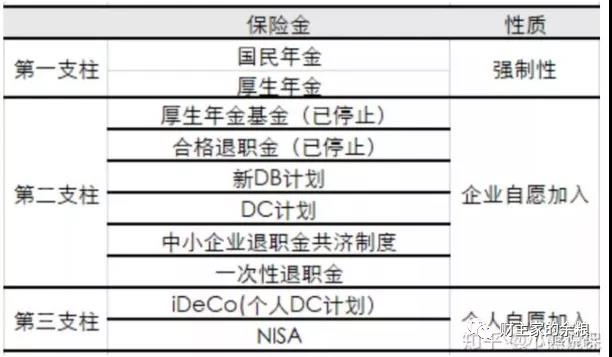 路财主：3-5年后的深度老龄化，中国会是什么样子？