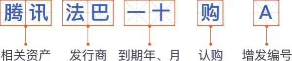 涡轮牛熊证:香港的合法“赌场”-图片2