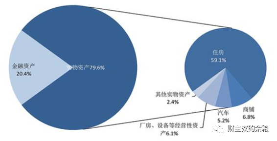 路财主：从央行印钞，到贫富差距，再到民粹主义