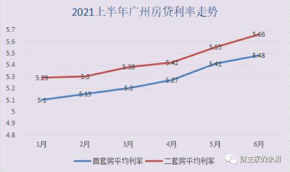 路财主:货币政策变动,为了谁?为了谁?-图片2