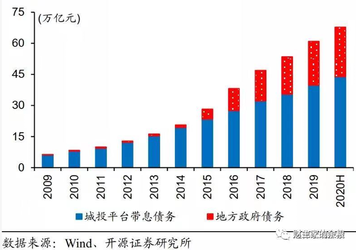 路财主:货币政策变动,为了谁?为了谁?-图片5