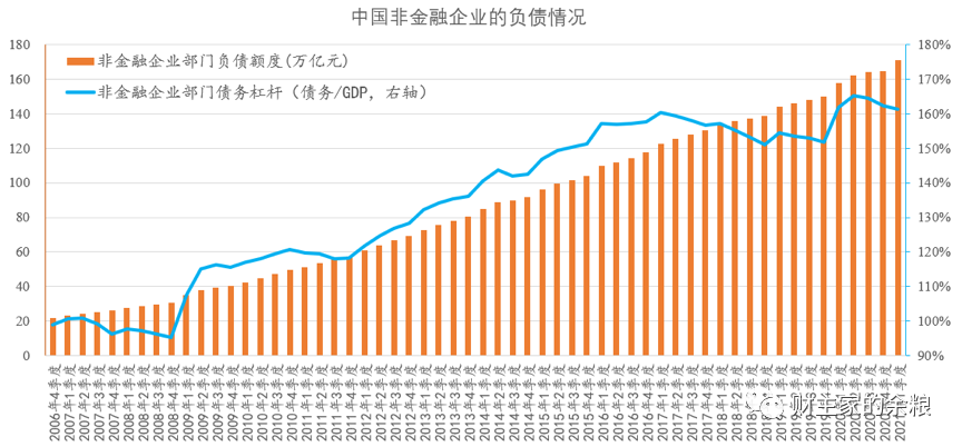 路财主:货币政策变动,为了谁?为了谁?-图片3