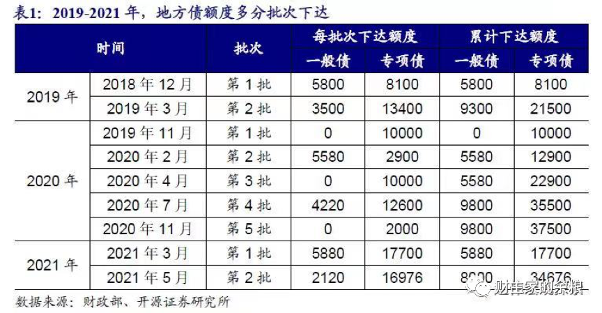 路财主:货币政策变动,为了谁?为了谁?-图片7