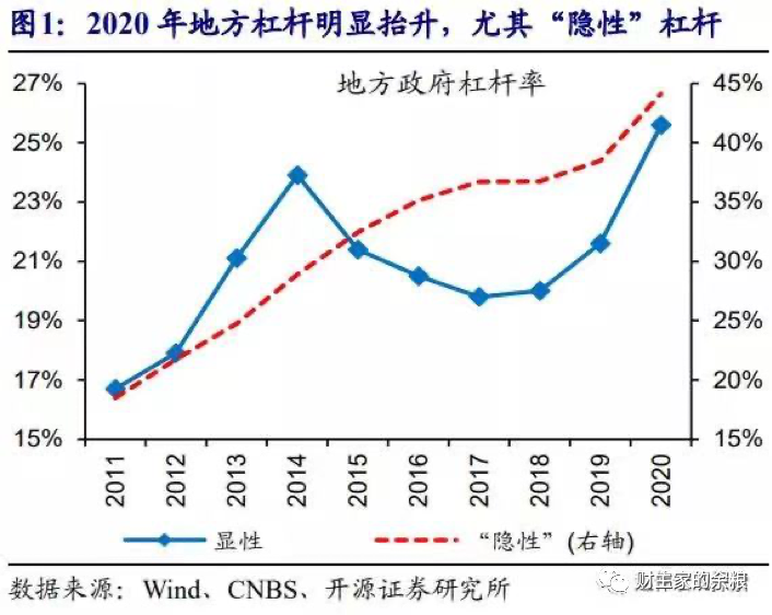 路财主:货币政策变动,为了谁?为了谁?-图片6
