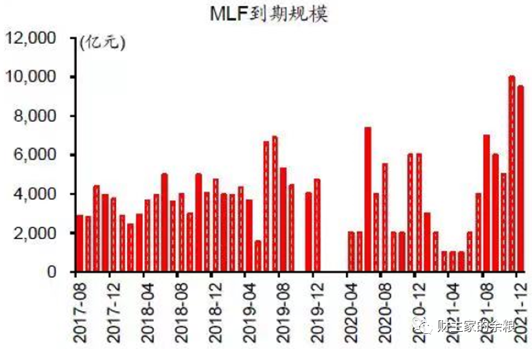 路财主:货币政策变动,为了谁?为了谁?-图片9