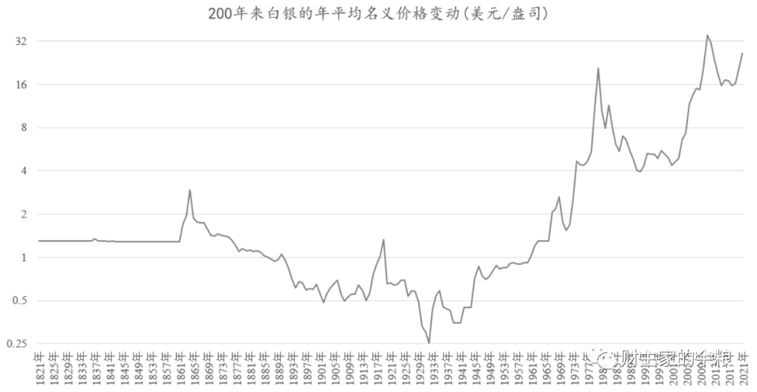 路财主：200年，贵与贱-图片2