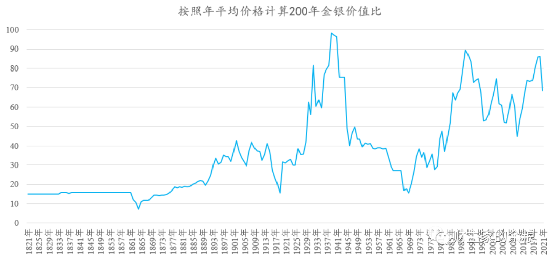 路财主：200年，贵与贱-图片3