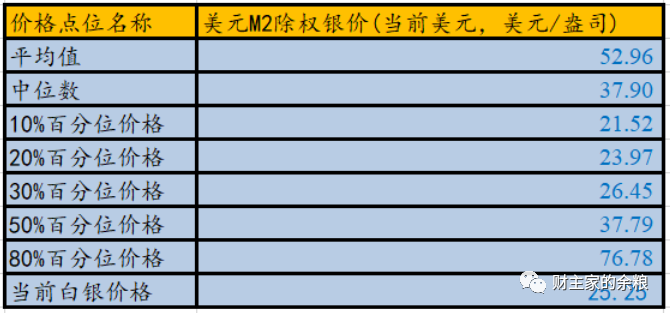 路财主：200年，贵与贱-图片7