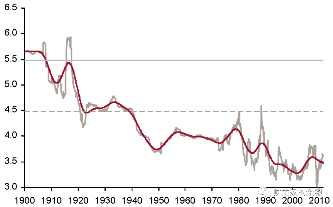 路财主：200年，贵与贱-图片8