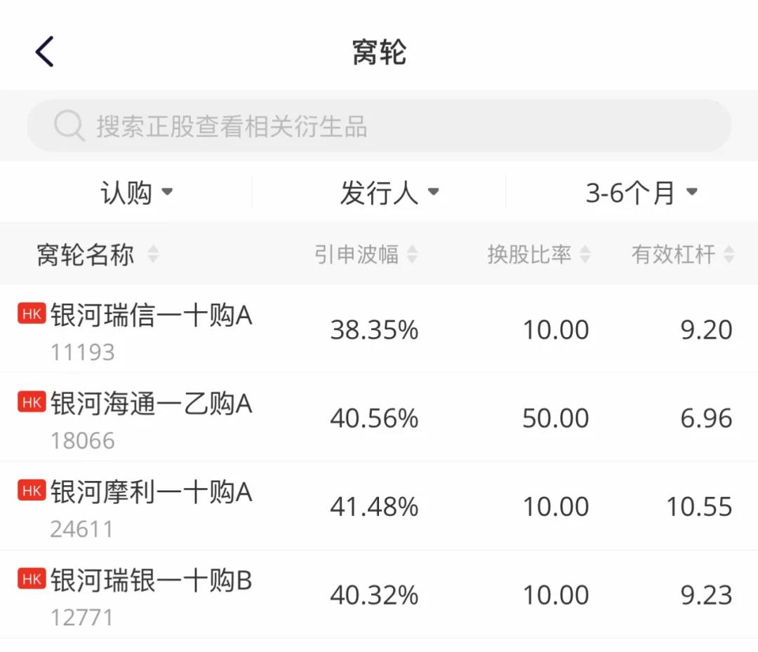 涡轮牛熊证：香港的合法“赌场” | 港美股开户优惠及全球经济要闻