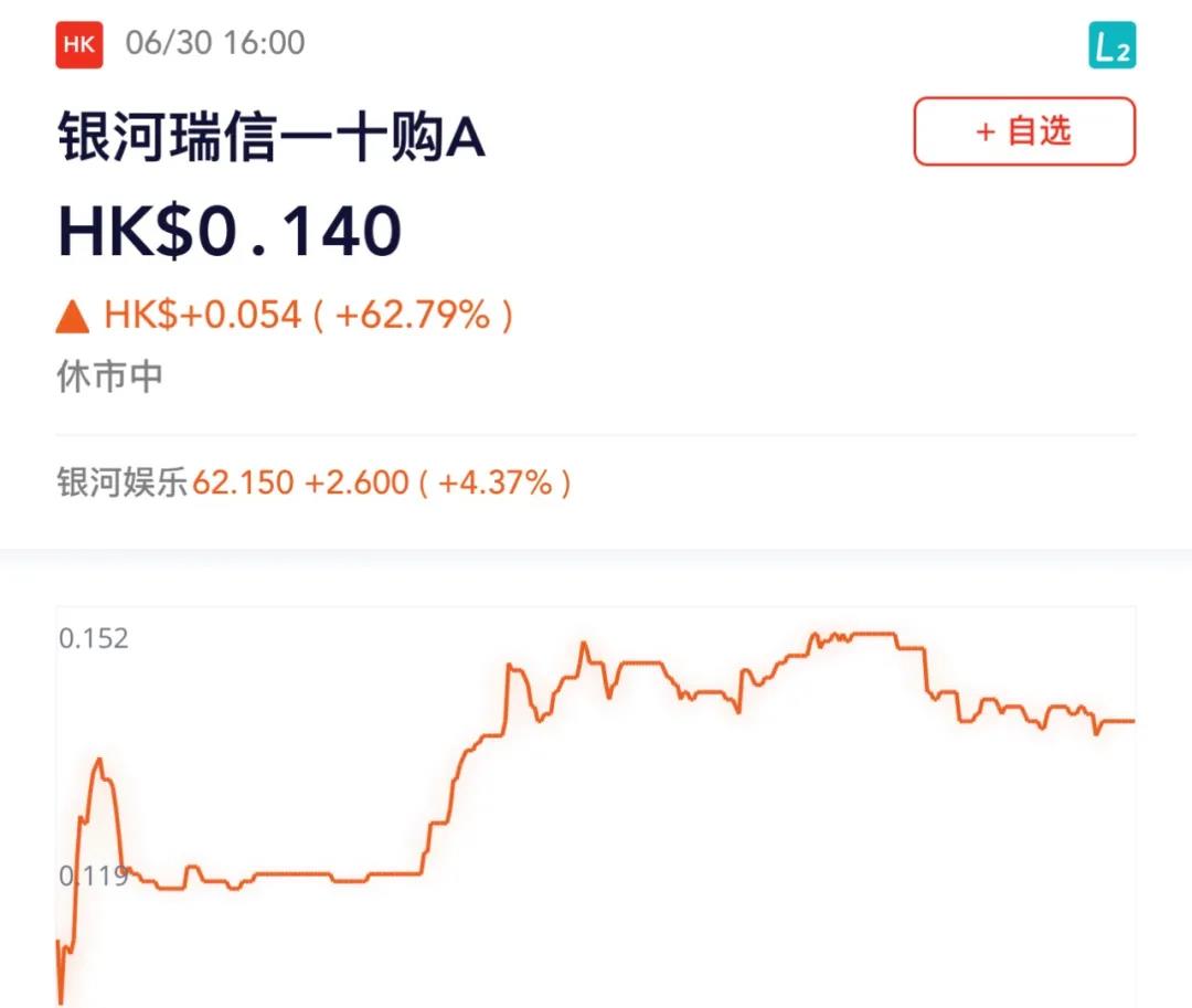 涡轮牛熊证:香港的合法“赌场”-图片4