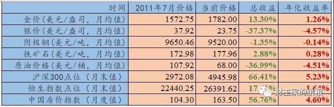 路财主:马光远这个蠢货-图片4