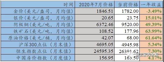 路财主:马光远这个蠢货-图片2