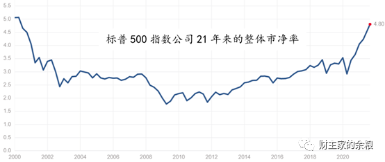 路财主:末日来临之前-图片1