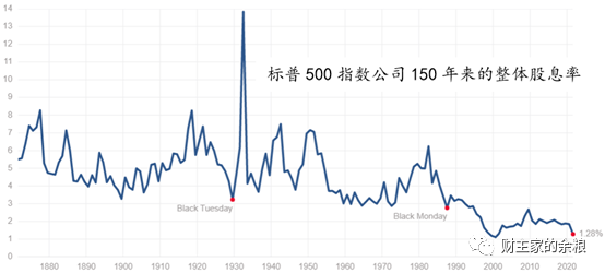 路财主:末日来临之前-图片2