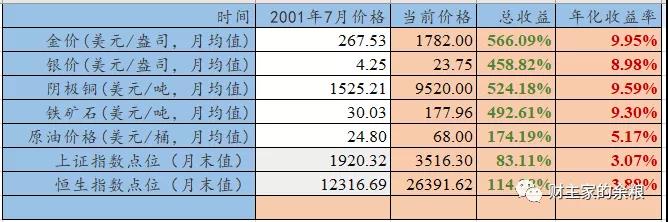 路财主:马光远这个蠢货-图片5