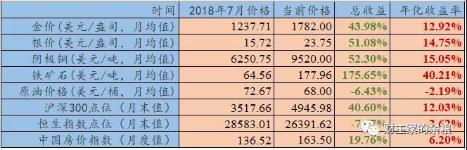 路财主:马光远这个蠢货-图片3