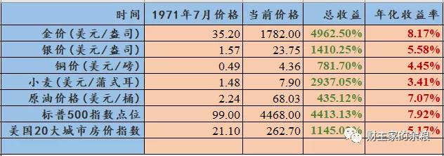 路财主：马光远这个蠢货-图片7