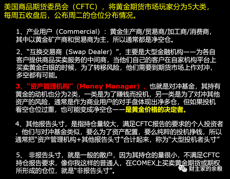 路财主：黄金白银，又开始跌跌不休？-图片1