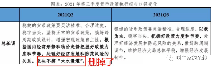 路财主:鲍威尔连任,中国还能“大水漫灌”么?-图片2