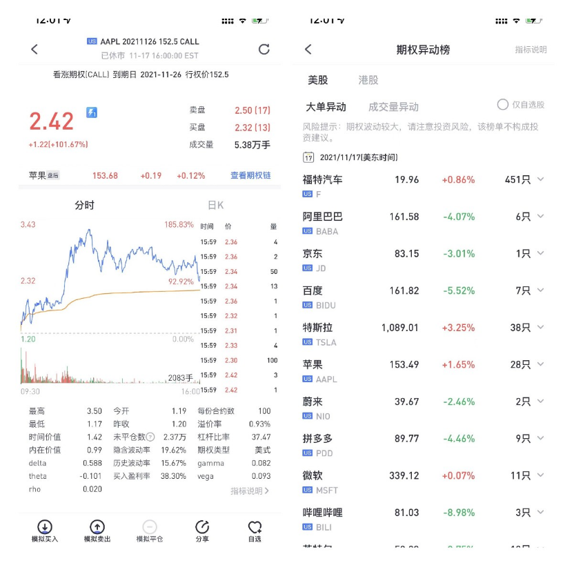 一个期权菜鸟的进阶史,从爆赚爆亏到稳定盈利-图片1