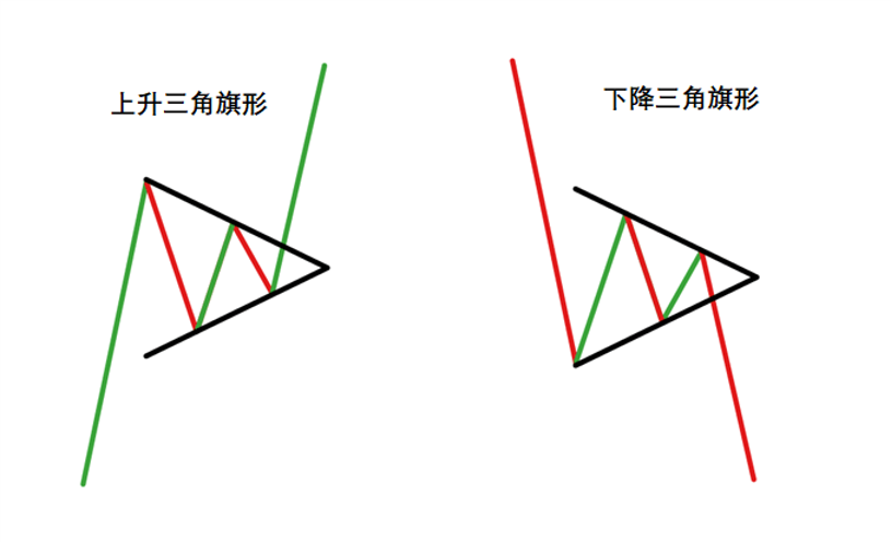 一个期权菜鸟的进阶史,从爆赚爆亏到稳定盈利-图片3
