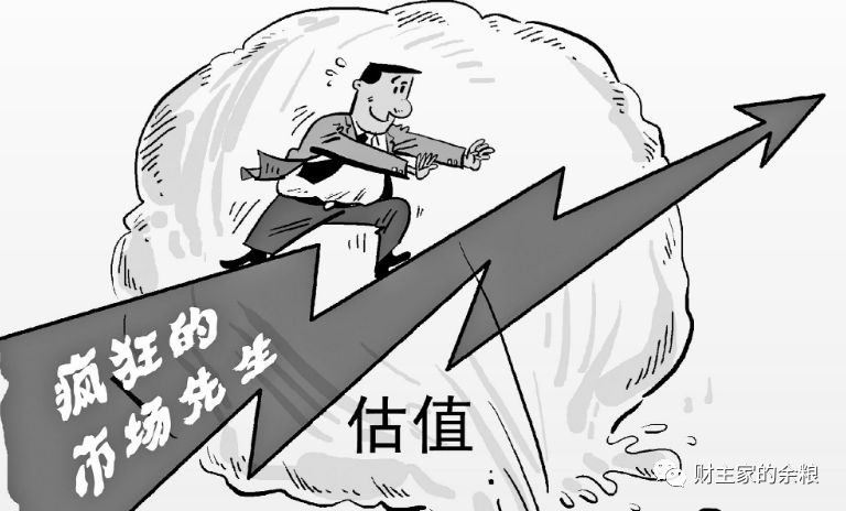 一个关于美股的涨跌模型-图片1