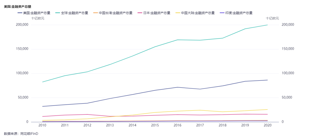 如何抄底优质台股?除了台积电,还有这些标的可以关注…-图片8