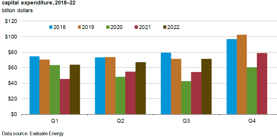 2023巴菲特最新投资分析,风格转变意味着什么?-图片4