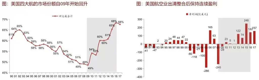 2023巴菲特最新投资分析,风格转变意味着什么?-图片8