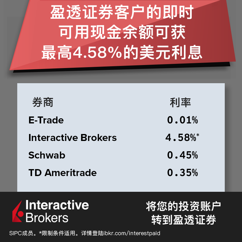 盈透证券：无须存量证明+24小时交易+4%利息