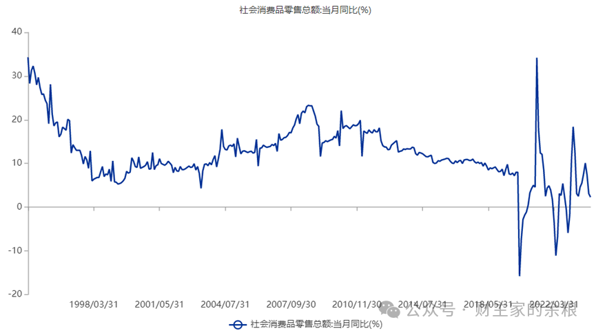“印钞”300万亿元，物价为什么不涨？-图片3